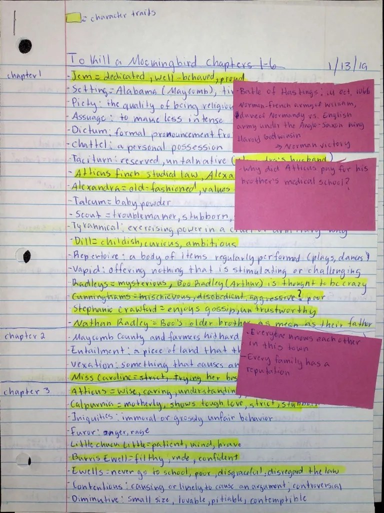 Tkam Annotations PDF