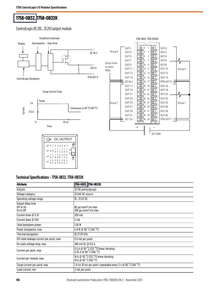 1756-Ob32, 1756-Ob32K: Controllogix DC (10 31.2V) Output Module | PDF