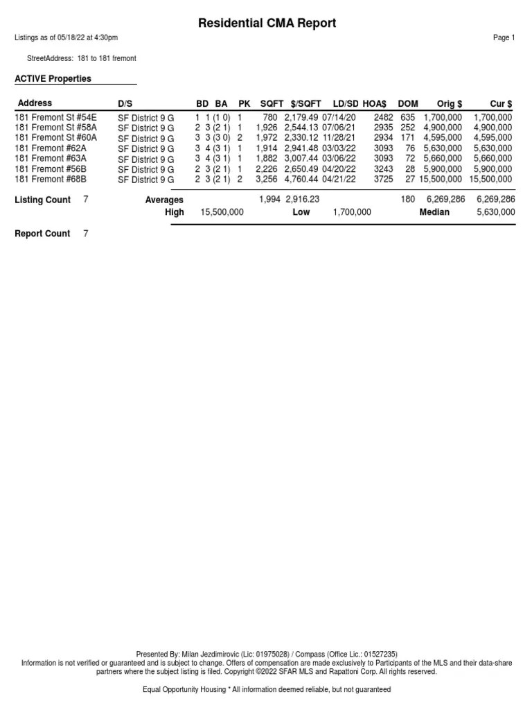 Residential CMA Report ACTIVE Properties Address D/S BD Ba PK SQFT