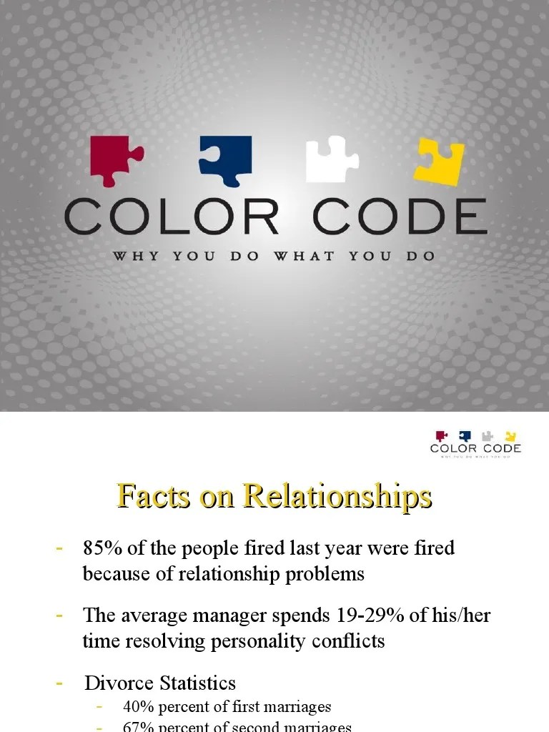 Color Code Powerpoint 1 PDF Leadership Psychological Concepts