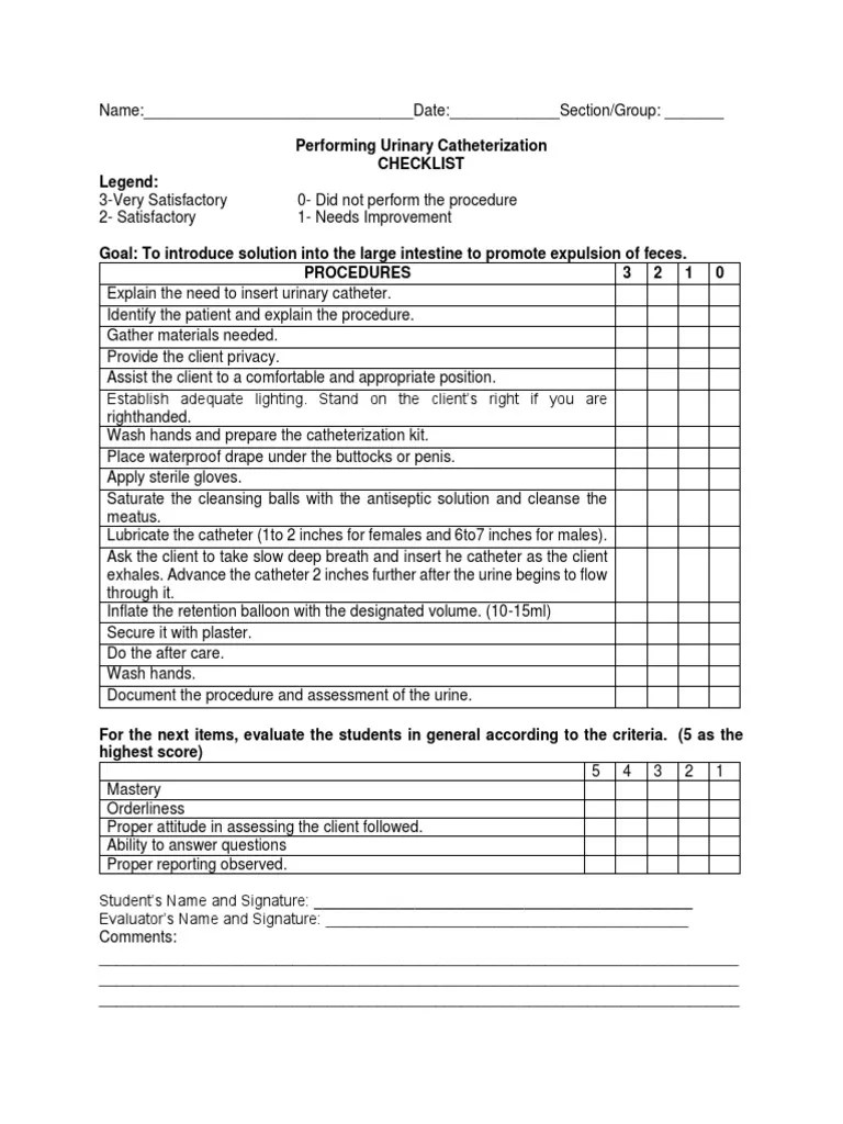Urinary Catheterization Checklist PDF