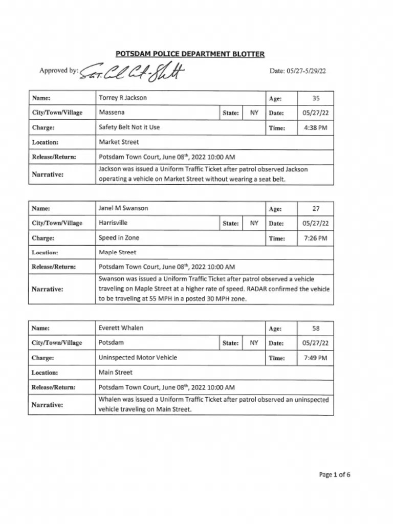 Potsdam Village Police Dept. Blotter May 29, 2022 PDF