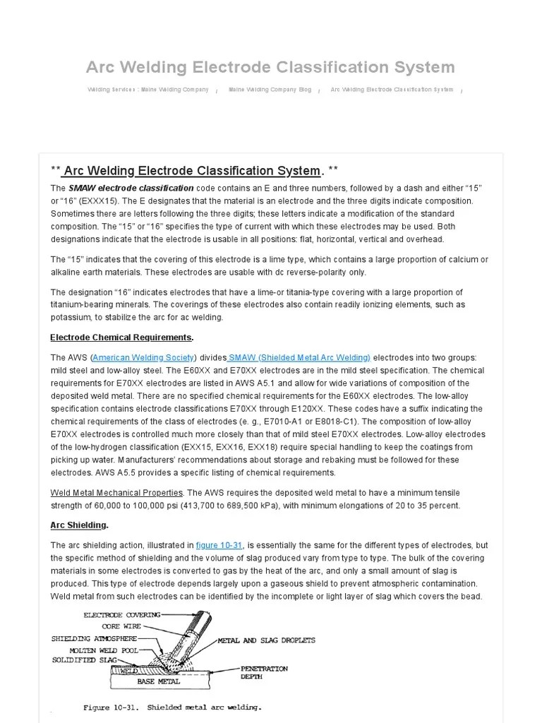 WELDArc Welding Electrode Classification System Maine Welding