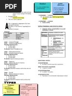 Tb Icd-10 Codes Cheat Sheet (Ttbep 11-5-15) Pdf | Pdf | Tuberculosis | Medicine