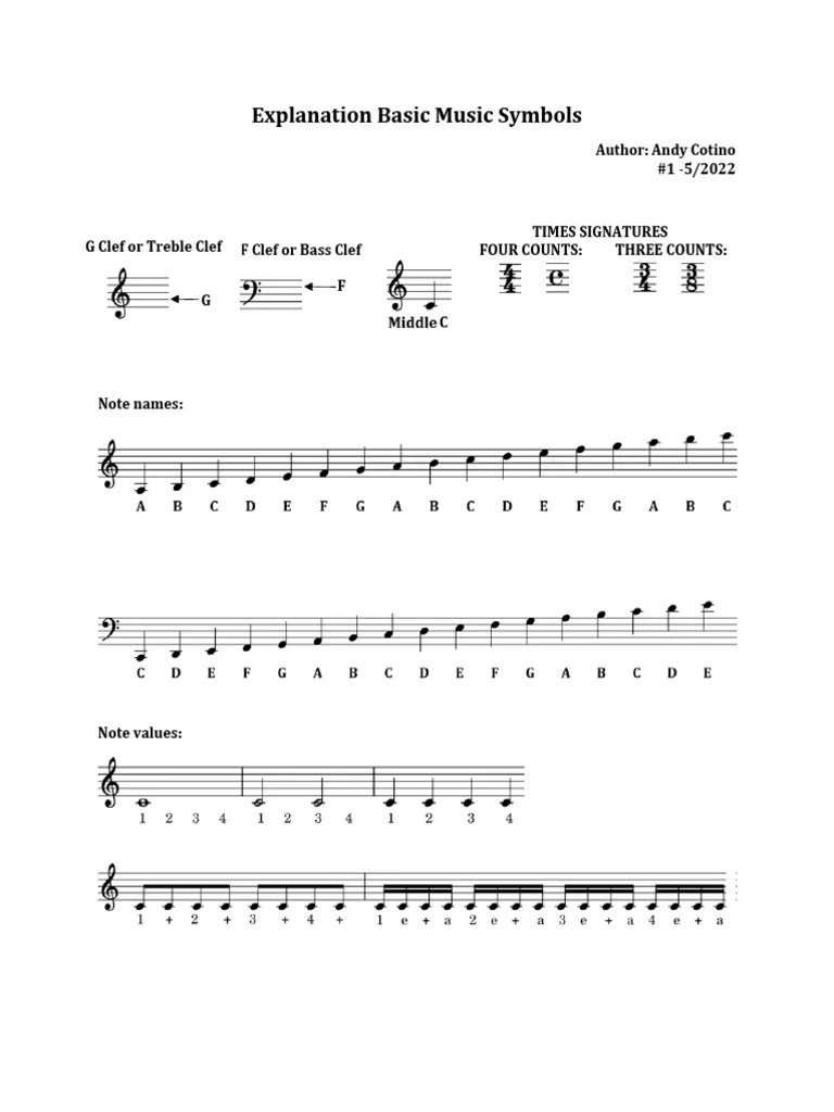 1 Basic Music Notation PDF