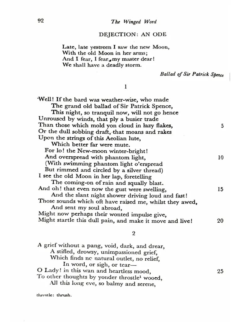 Dejection An Ode by S.T. Coleridge PDF