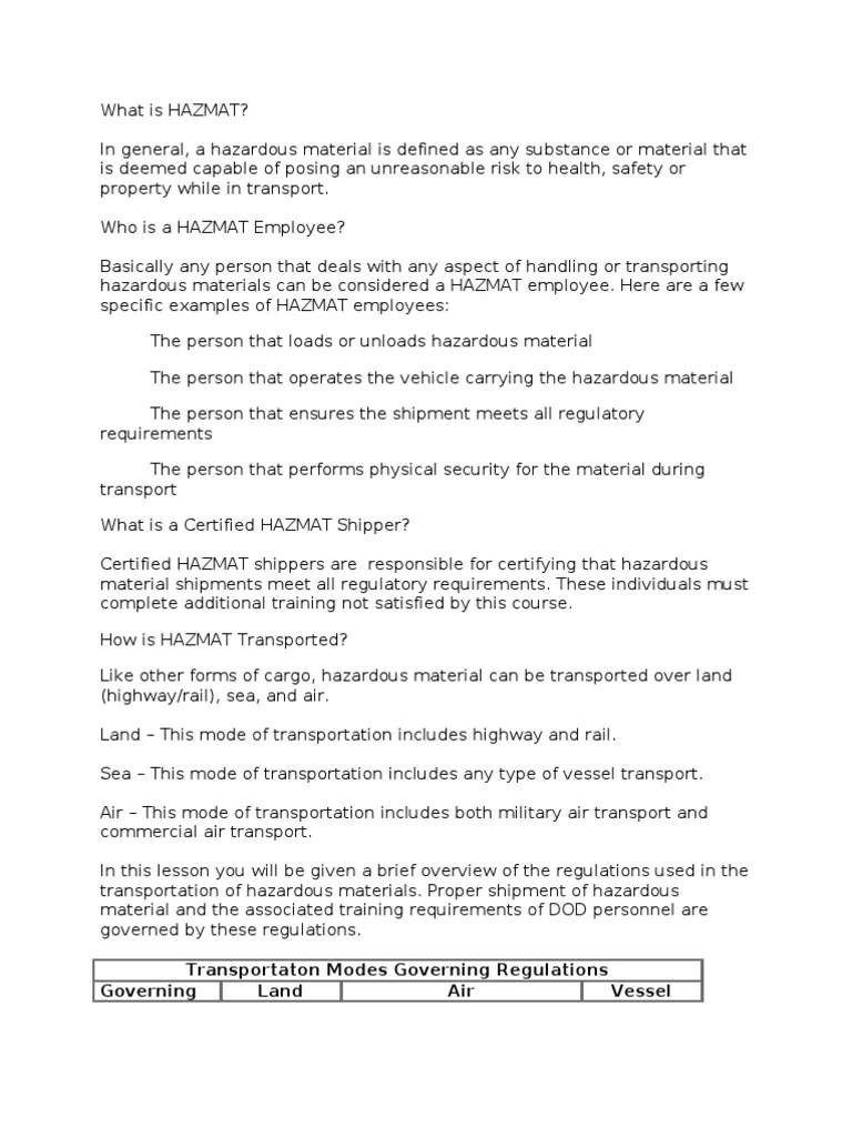 Ammo 67 Dangerous Goods Explosive Material