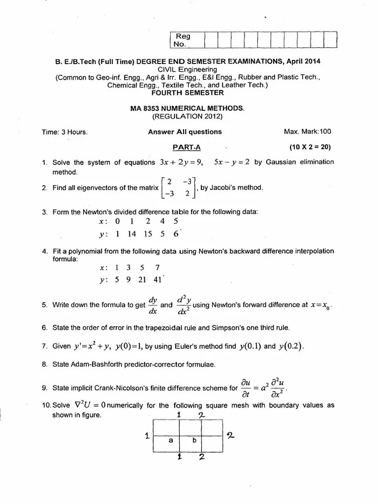 Numerical Methods Problems and Solutions PDF Numerical Analysis