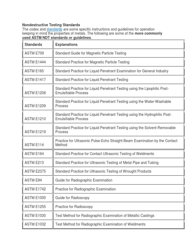 Nondestructive Testing Standards More Commonly Used ASTM NDT Standards