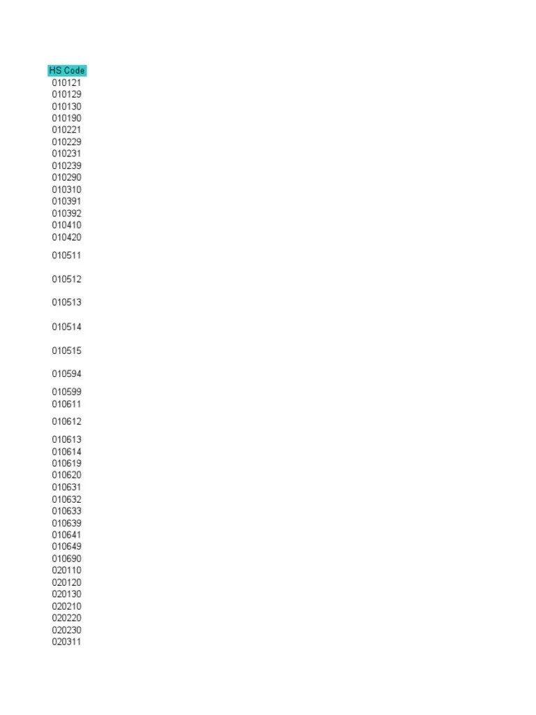 WCO 2022 HS Code Excel PDF