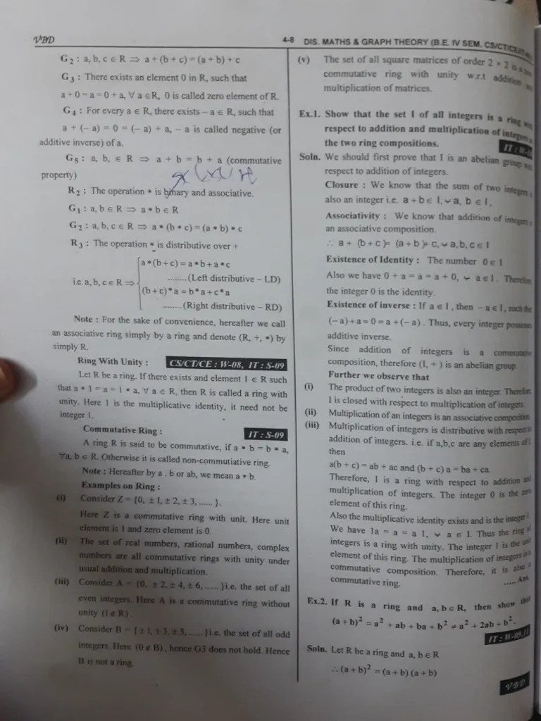 Unit 4 Ring Theory PDF