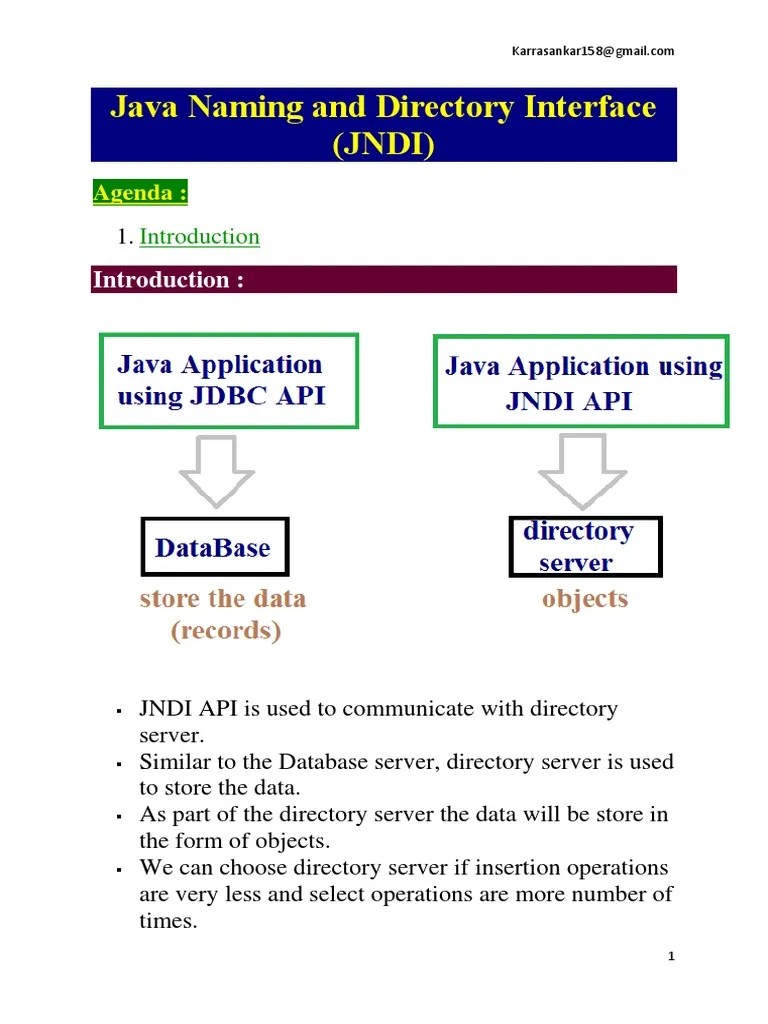 Java Naming and Directory Interface PDF Java (Programming Language