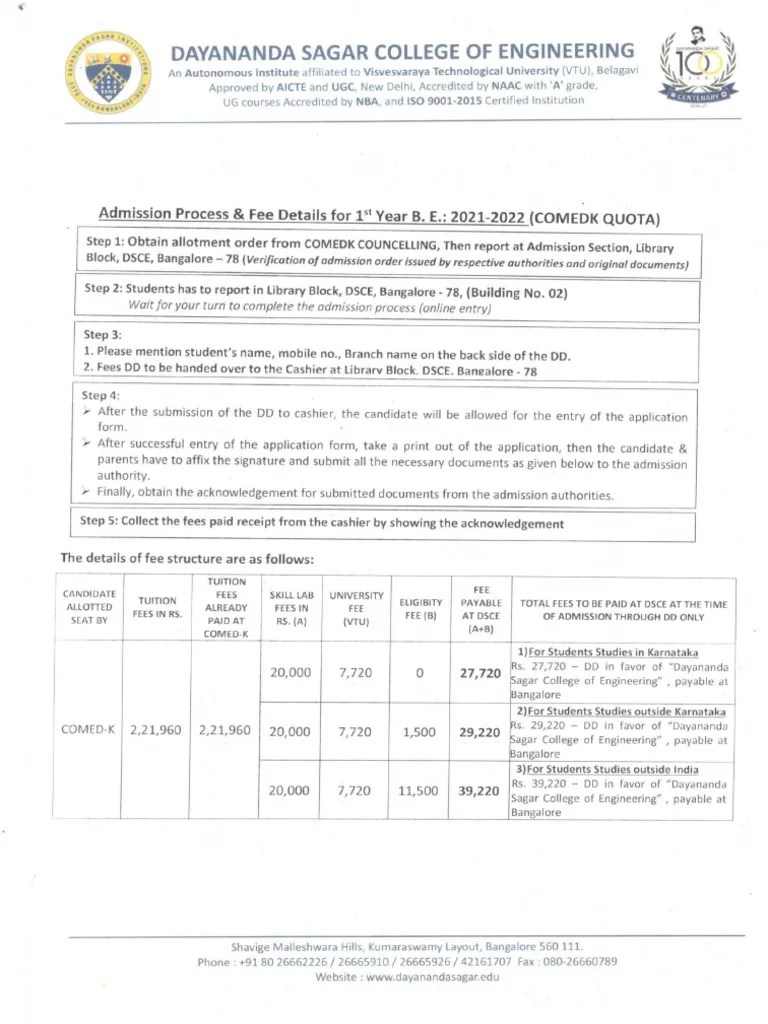 Comedk Fee Structure Compressed PDF