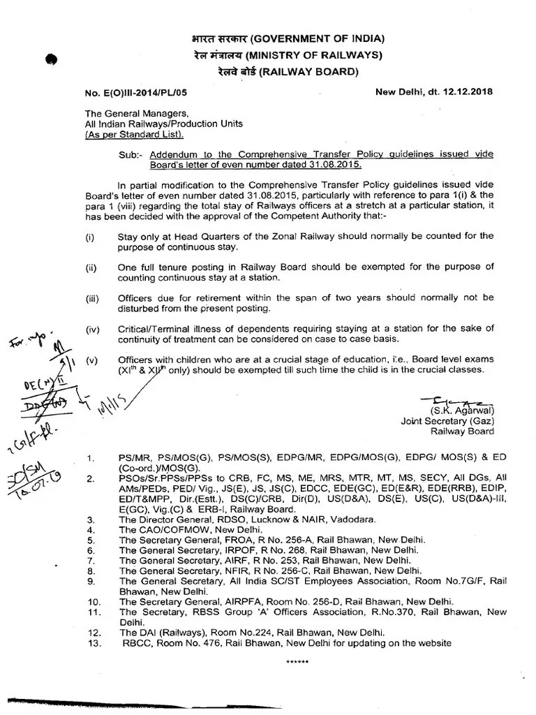 Addendum To The Comprehensive Transfer Policy Guidelines Issued Vide