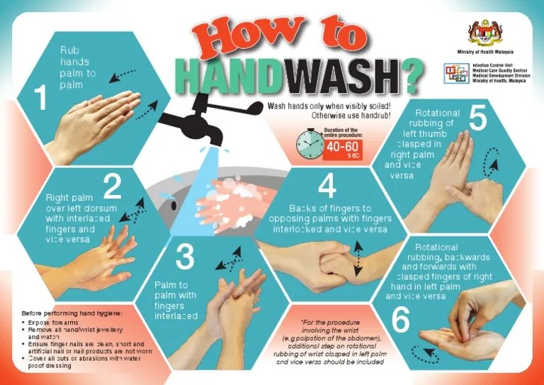Poster How To Handwash PDF Hand Hand Washing