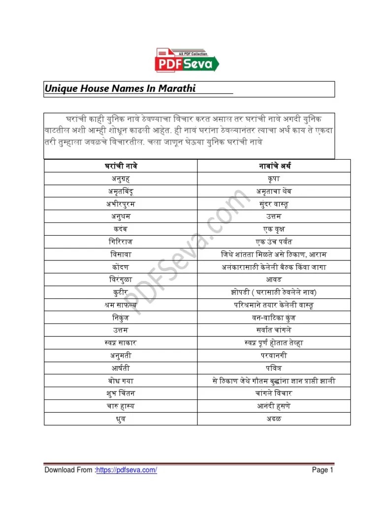 House Names in Marathi PDF