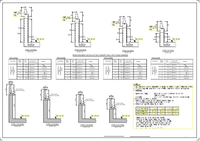 Parapet Wall With Crash Barrier PDF Civil Engineering Economic
