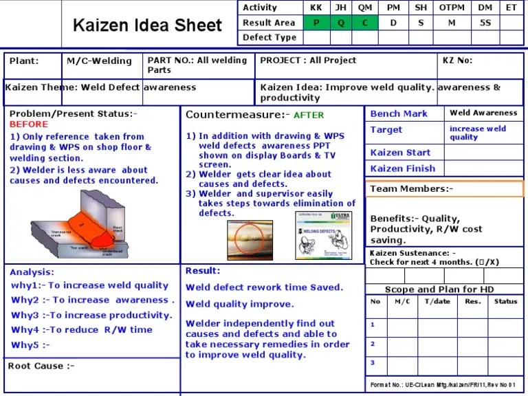 Kaizen Idea Sheet Countermeasure PDF Business Process Business
