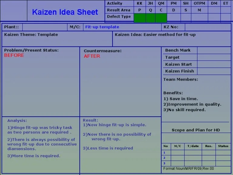 Kaizen Idea Sheet Before After PDF