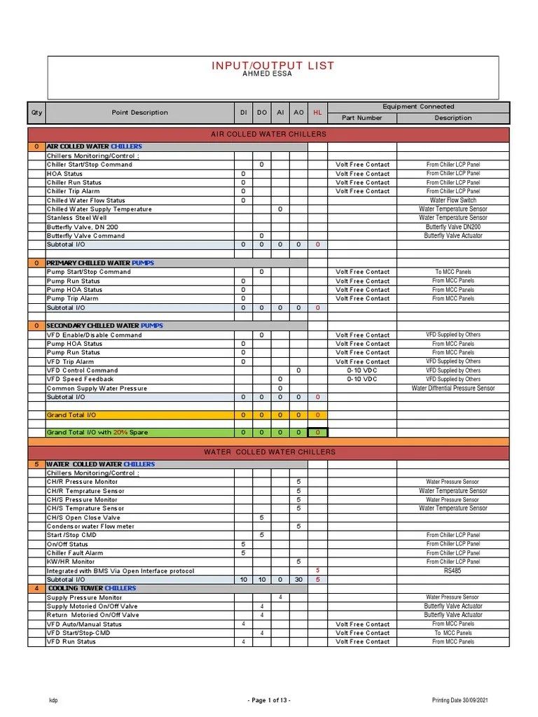 BMS POINT FOR CHILLER PDF Physical Quantities Components