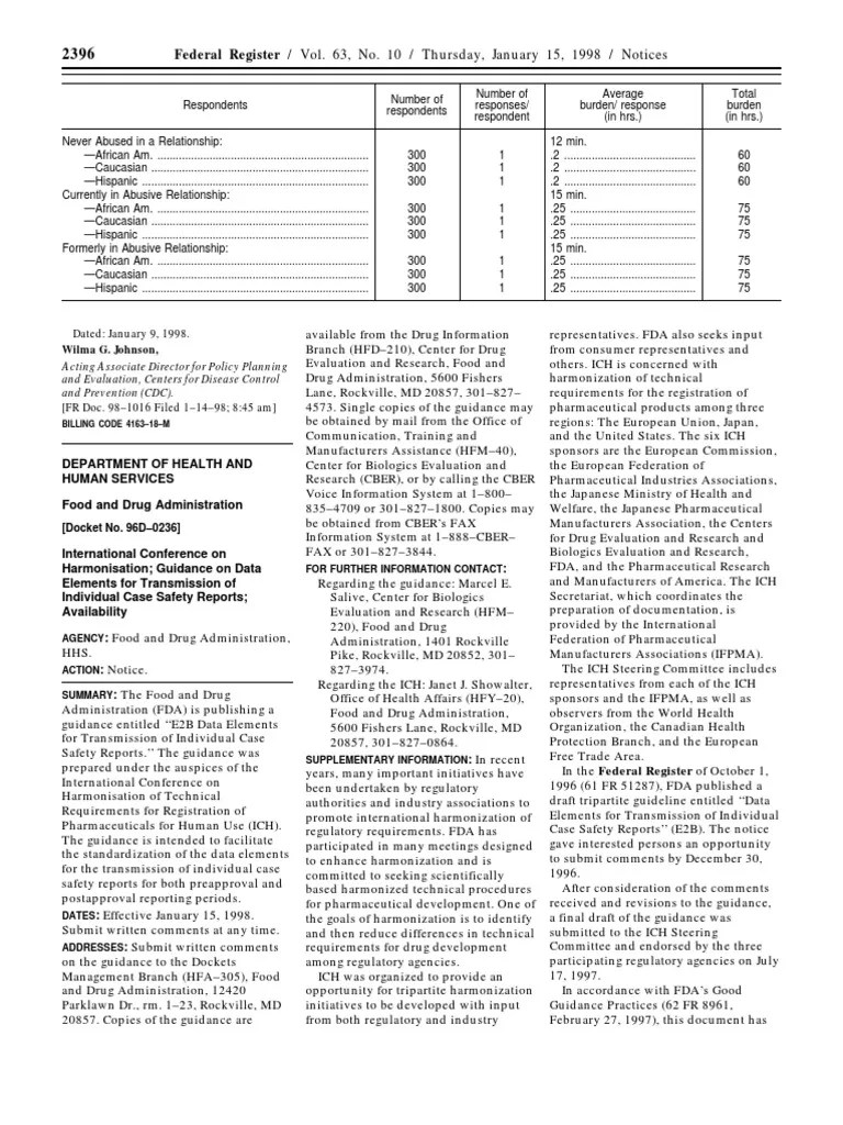 E2B International Conference On Harmonisation Guidance On Data Elements