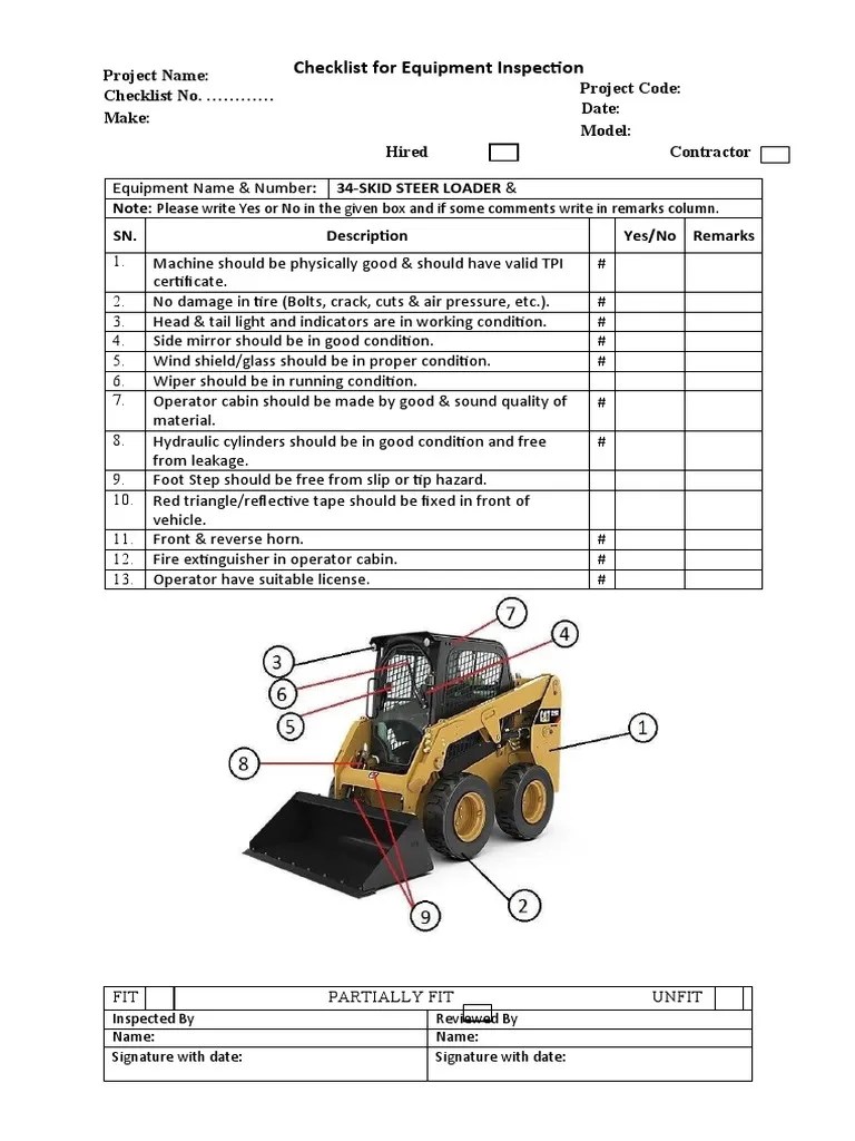 Checklist for Equipment Inspection Skid Steer Loader PDF