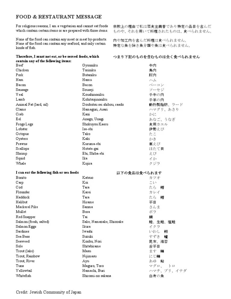 Kosher Fish List PDF