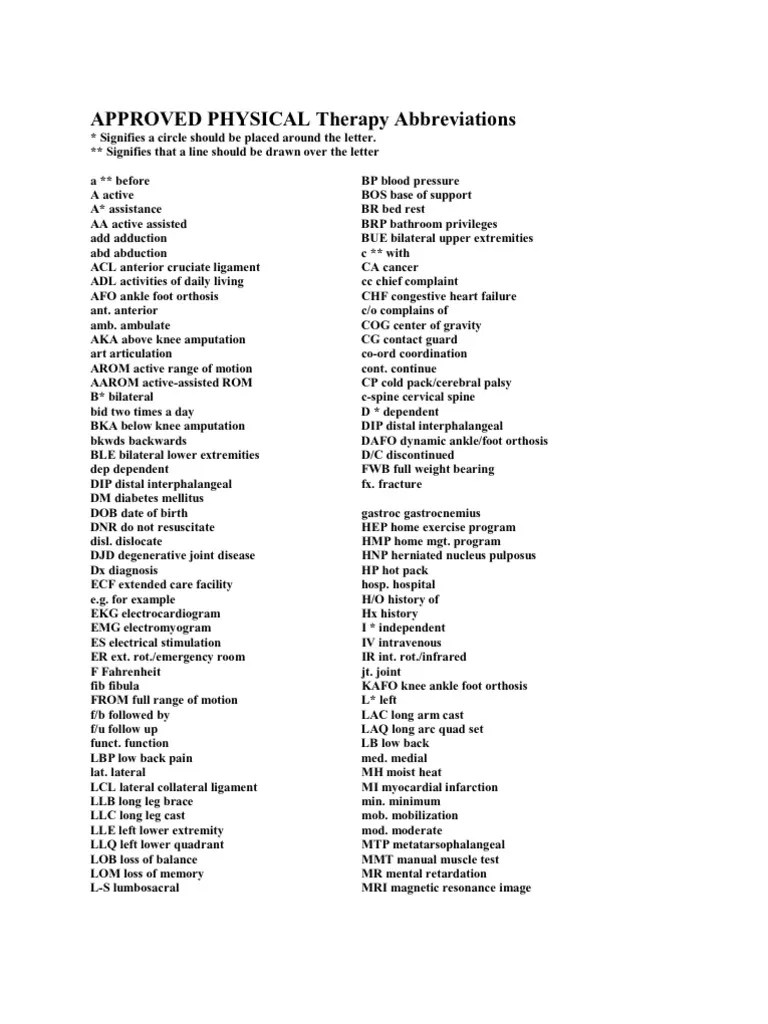 Approved Physical Therapy Abbreviations Knee Ankle