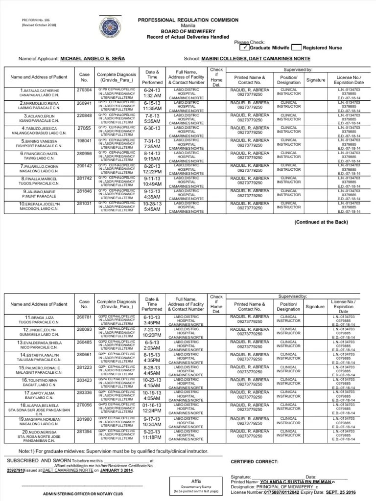 PRC Case Form Midwifery New 56198bd1c911e PDF Midwife Midwifery