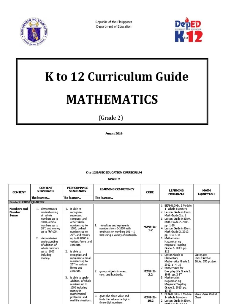 Grade 2 Math CG | PDF | Curriculum | Mathematics