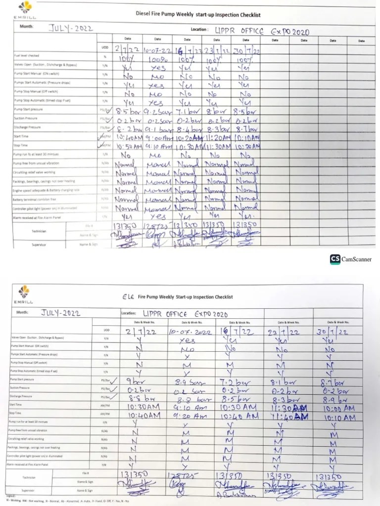 UPPR fire pump test report PDF