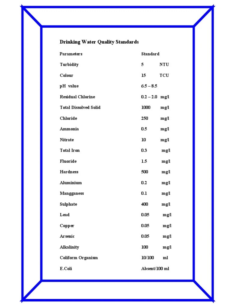 Drinking Water Quality Standards PDF