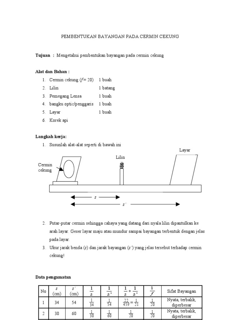Laporan Praktikum Pemantulan Pada Cermin Datar - Seputar Laporan