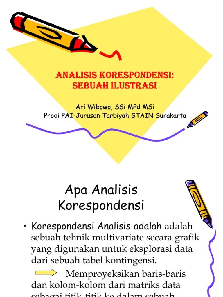 Analisis Korespondensi Sebuah Contoh Kasus
