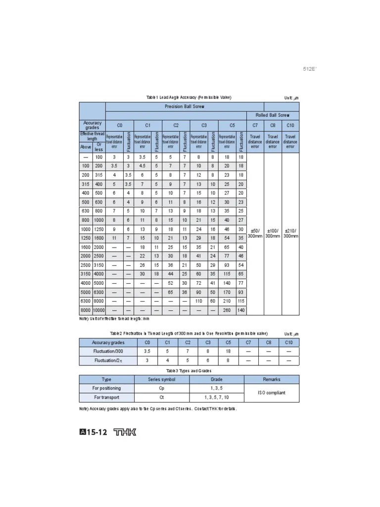 Ball Screw Accuracy2 PDF Manufactured Goods Equipment