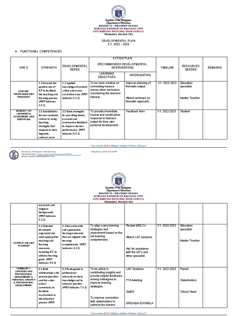 BLANKDEVELOPMENTALPLAN PDF Teaching Method Learning