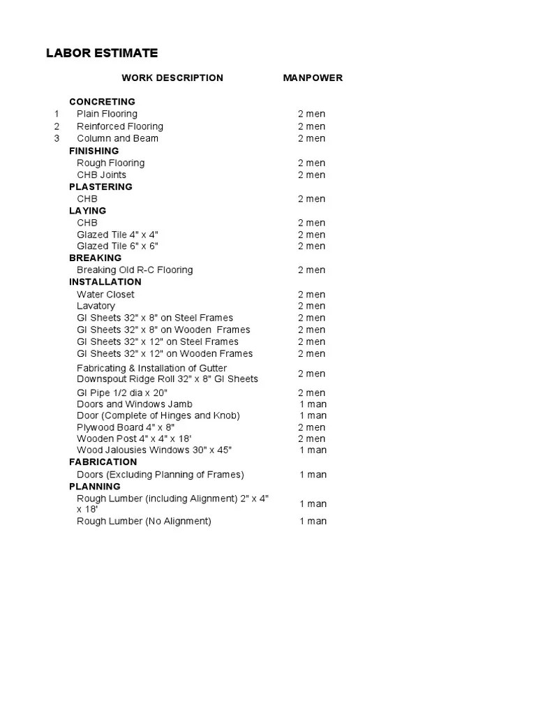 LABOR ESTIMATE PDF Framing (Construction) Window