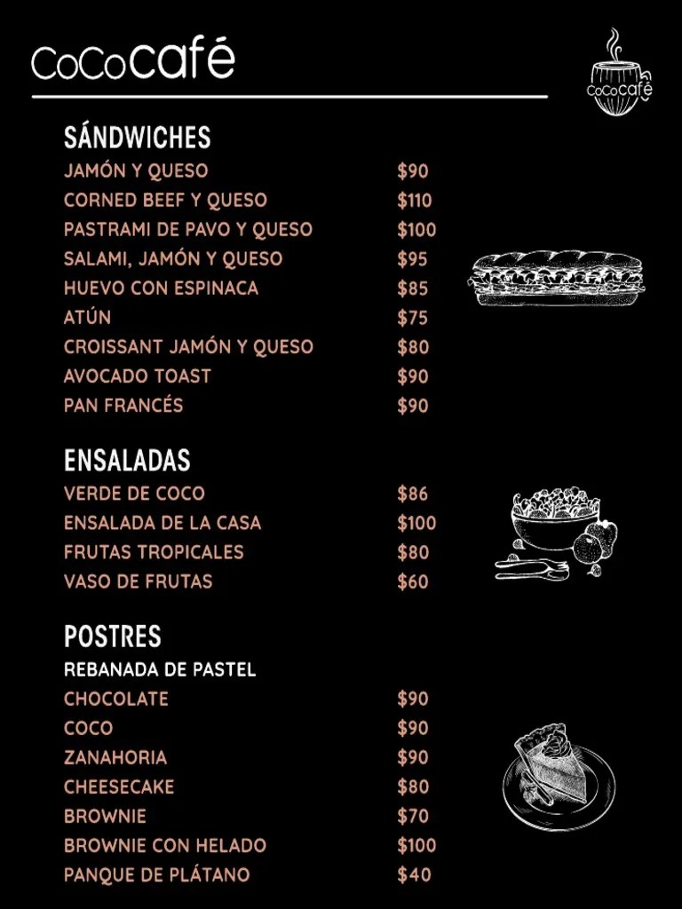 Menu Paneles | PDF