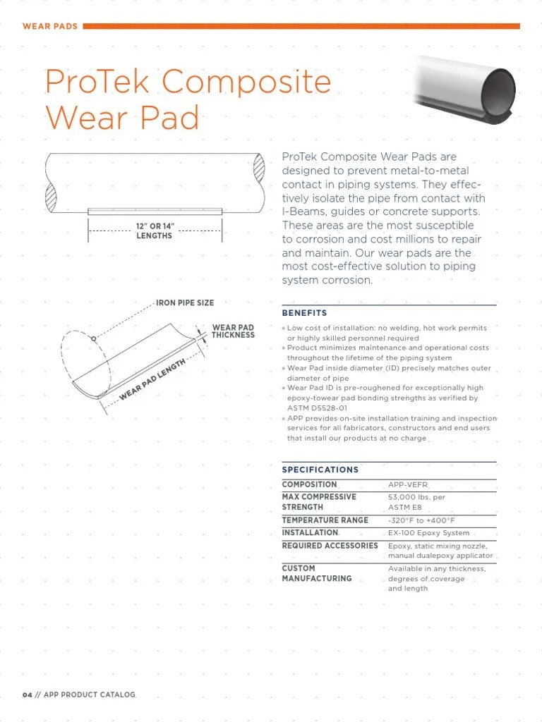 Protek Composite Wear Pad PDF Pipe (Fluid Conveyance) Mechanical
