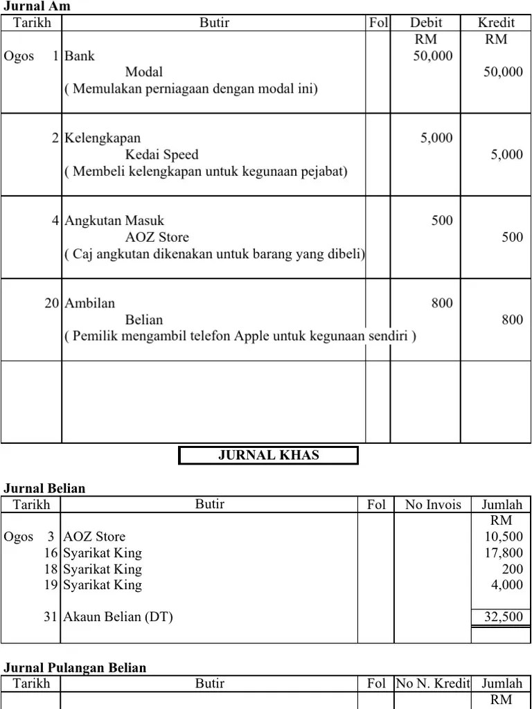Buku Catatan Pertama.lejar.imbangan Duga.akaun Penamat.contOH
