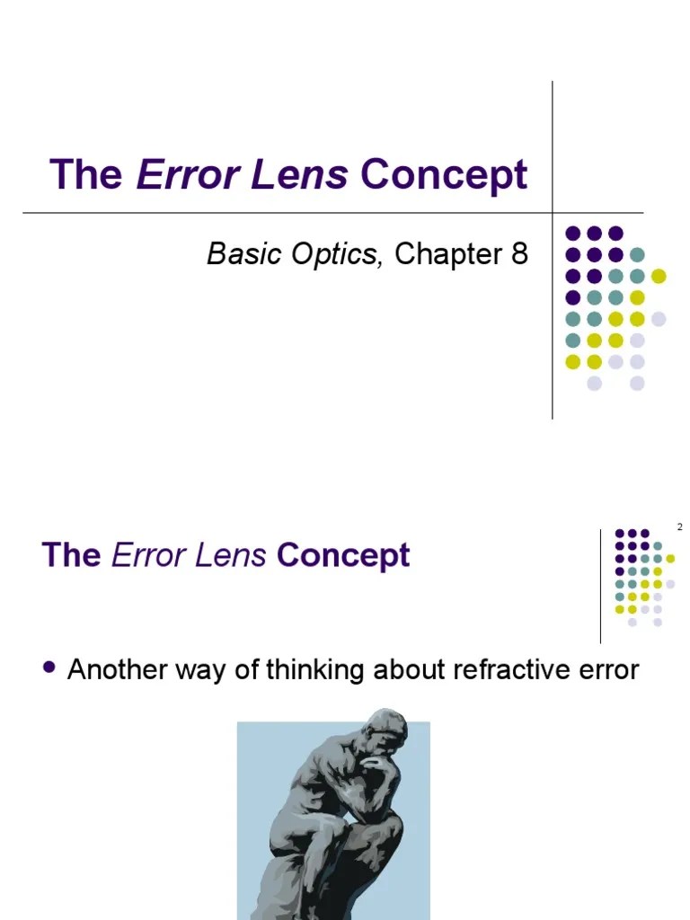The Error Lens Concept Basic Optics, Chapter 8 PDF Optics Eye