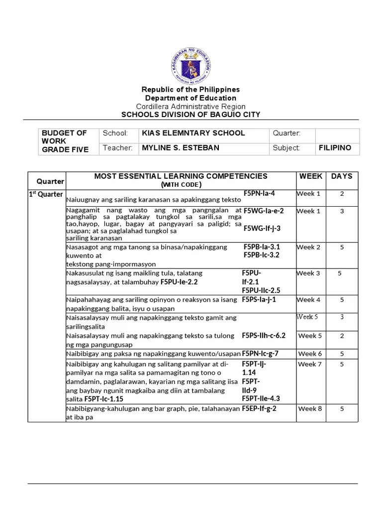 BOW Filipino 5 2021 PDF