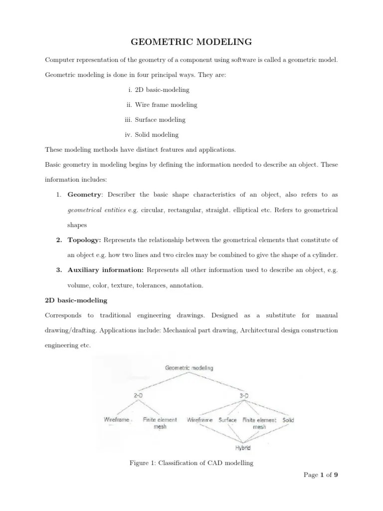 Geometric Modeling Methods A Comparison of 2D, Wireframe, Surface, and Solid Modeling