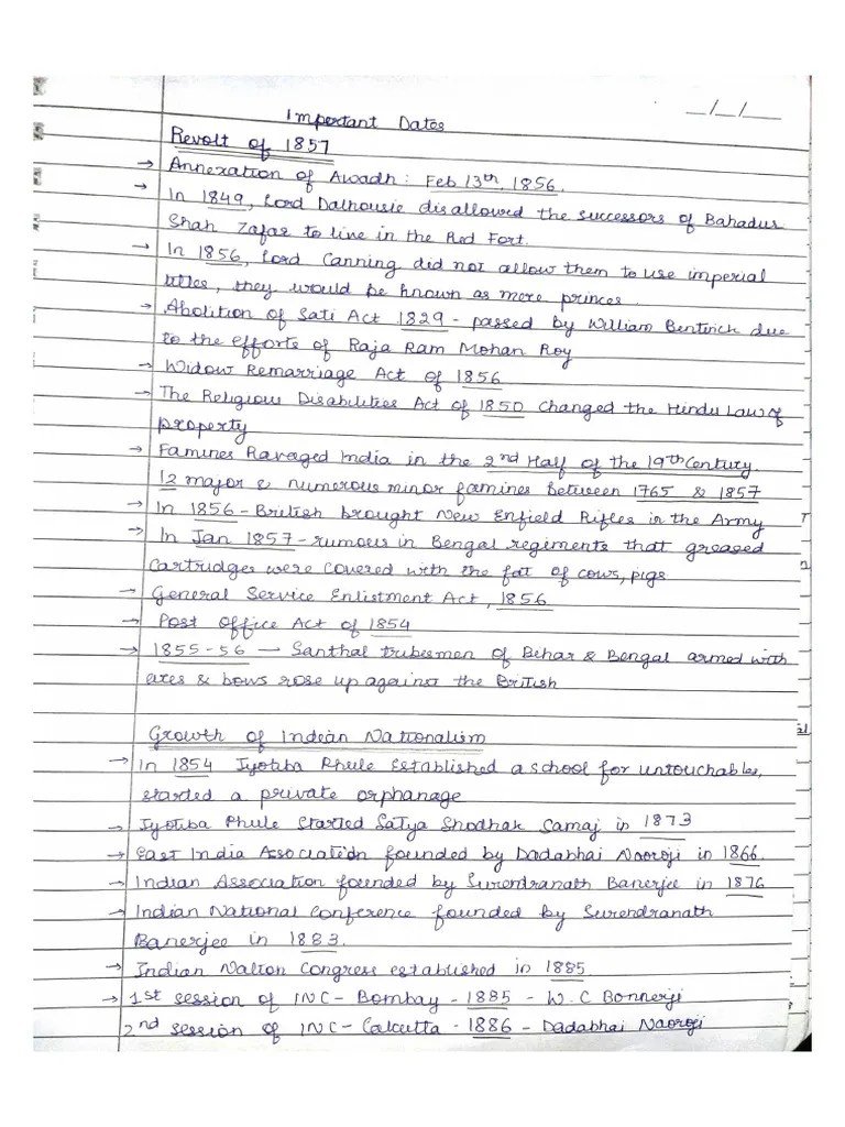 Dates in History Icse Class 10 Part 1 PDF