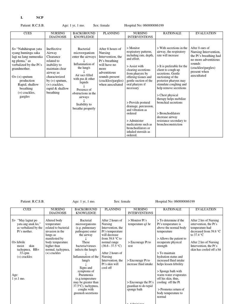 Ncp Pneumonia Respiratory Tract Pneumonia