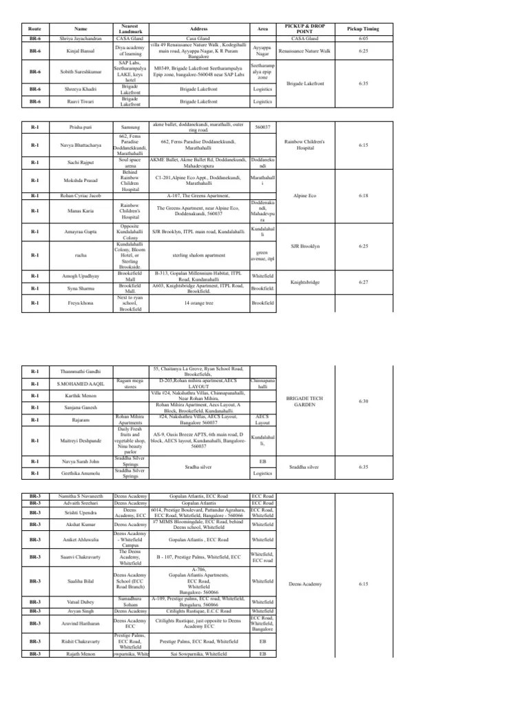 Route Name Nearest Landmark Address Area Pickup & Drop Point Pickup