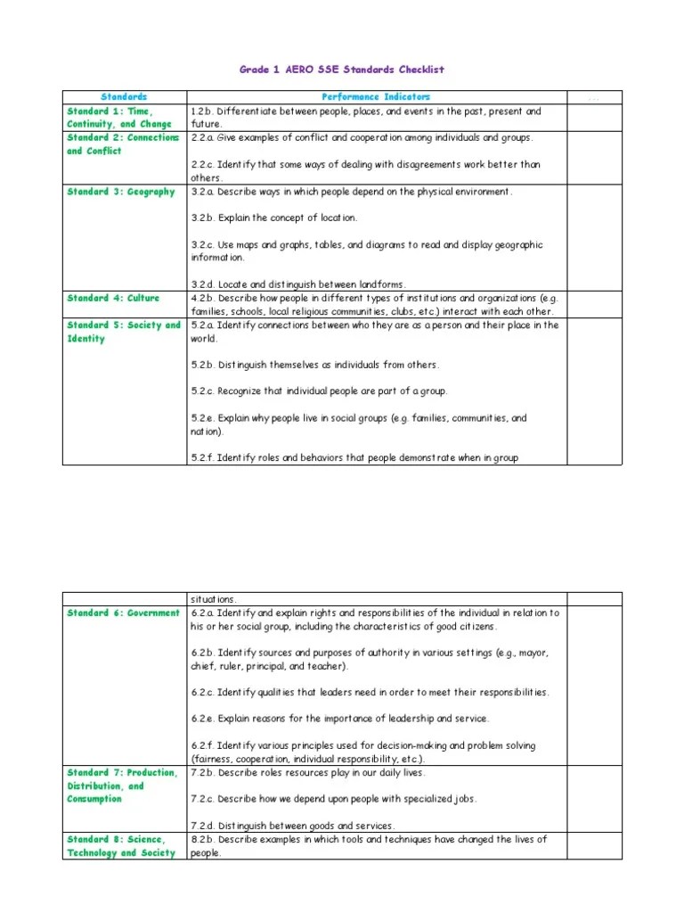 AERO SSE Standards Checklist 151 PDF Society Identity (Social Science)