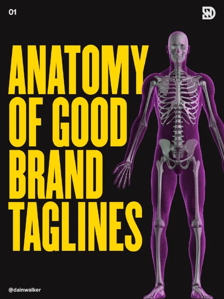 Anatomy of Good Brand Taglines PDF