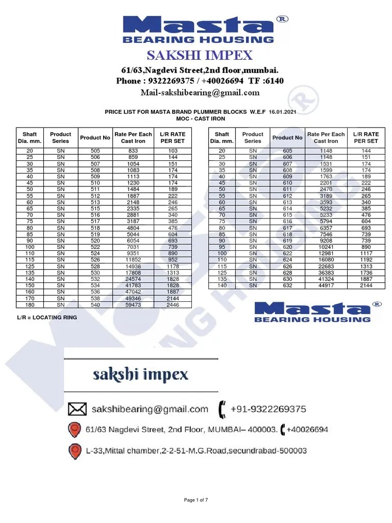 Masta Plummer Block Price List PDF