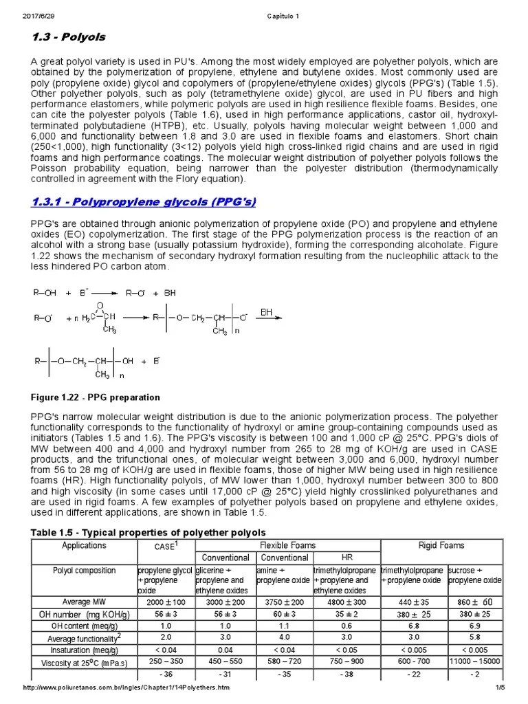 Polypropylene Glycols (PPG'S) Download Free PDF Polyurethane